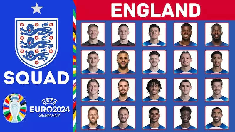 Đội tuyển Anh tại Euro 2024