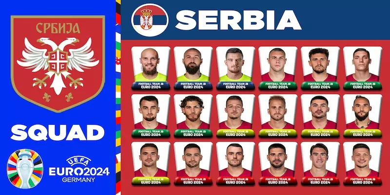 Đội tuyển Serbia tại Euro 2024